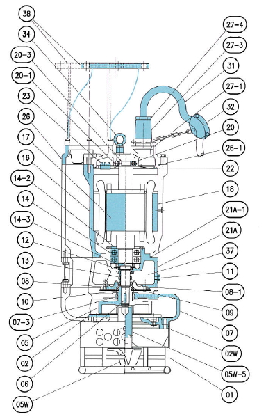 the cable is waterproof design